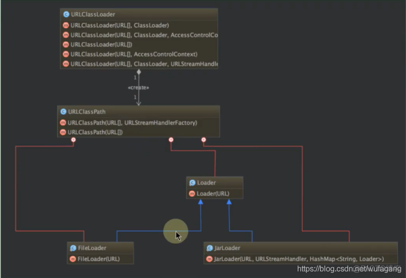 jvm中篇-07-再谈类的加载器_java_09