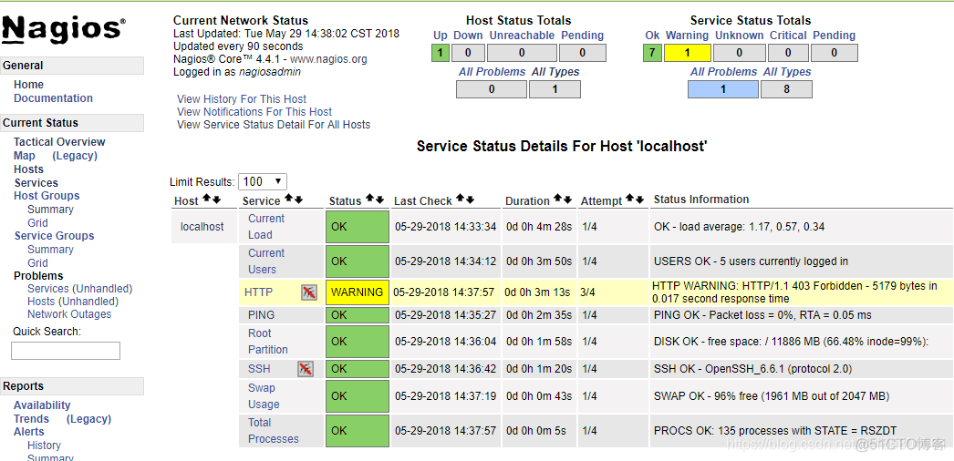 Nagios 监控服务器部署_perl_03