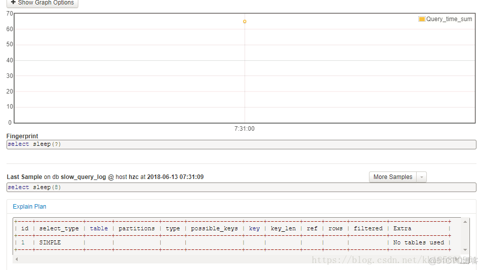 Anemometer MySQL 慢查询日志监控平台_MySQL_03