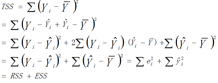 Python 多项式拟合（一元回归）_损失函数_13