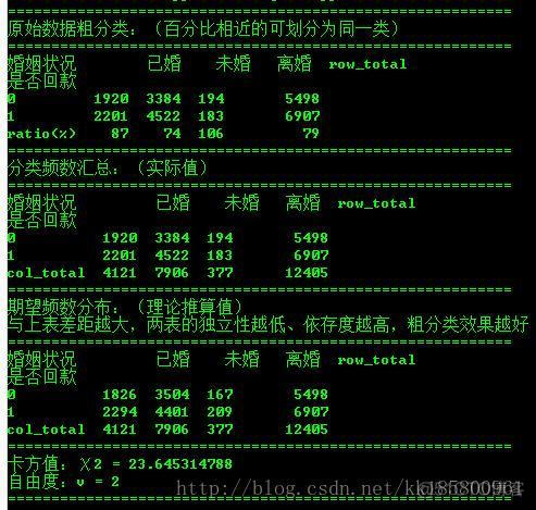 Python 卡方检验_sql_09