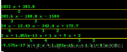 Python 多项式拟合（一元回归）_损失函数_24