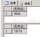 SQLServer 可更新订阅的订阅库数据未同步到发布库查看_数据