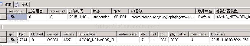 SQLServer 可更新订阅的订阅库数据未同步到发布库查看_数据库_02