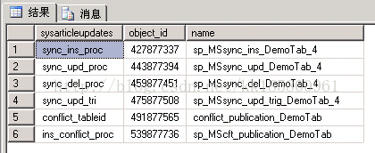 SqlServer 禁止架构更改的复制中手动修复使发布和订阅中分别增加的字段同步_EXEC_06