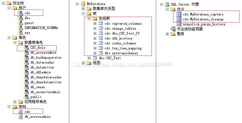 SqlServer 变更数据捕获（CDC）_EXEC