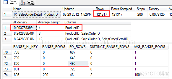 SQL Server 统计信息理解（总结）_直方图_16