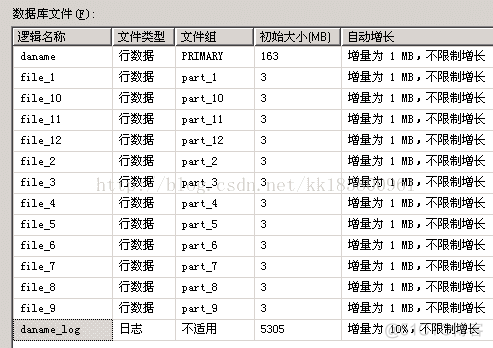 SqlServer 数据库日志无法收缩处理过程_数据库_03