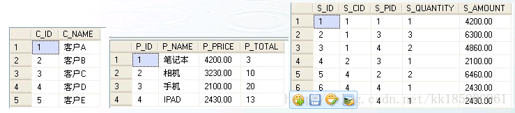 sqlserver 逻辑执行步骤分析_子节点