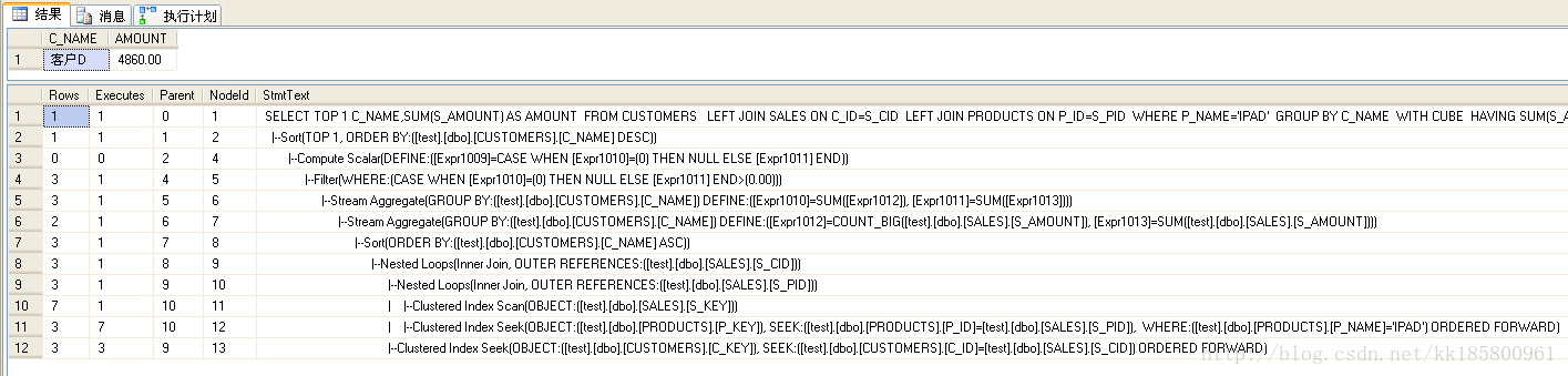 sqlserver 逻辑执行步骤分析_父节点_03