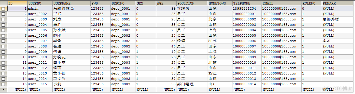 JavaSE库存管理系统项目实战_java_03