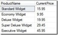 SQL2005四个排名函数（row_number、rank、dense_rank和ntile）的比较