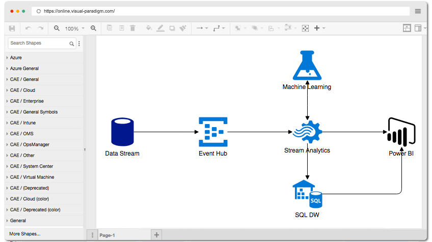 易学易懂免费在线Azure图表工具_Azure_07