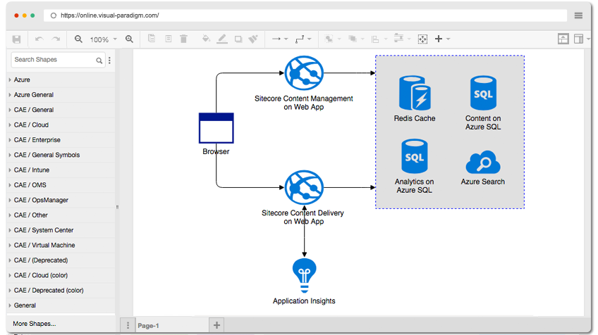 易学易懂免费在线Azure图表工具_Azure_08