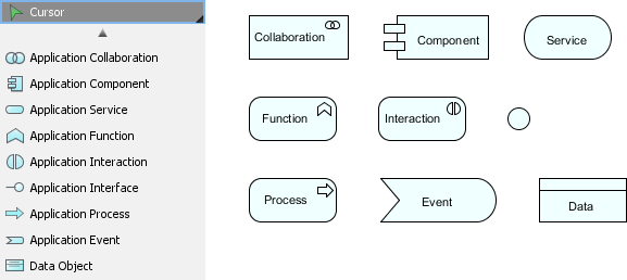 如何用Visual Paradigm绘制ArchiMate 3.0.1图？_应用程序_16