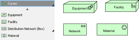 如何用Visual Paradigm绘制ArchiMate 3.0.1图？_业务层_40