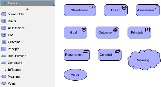 如何用Visual Paradigm绘制ArchiMate 3.0.1图？_业务层_49