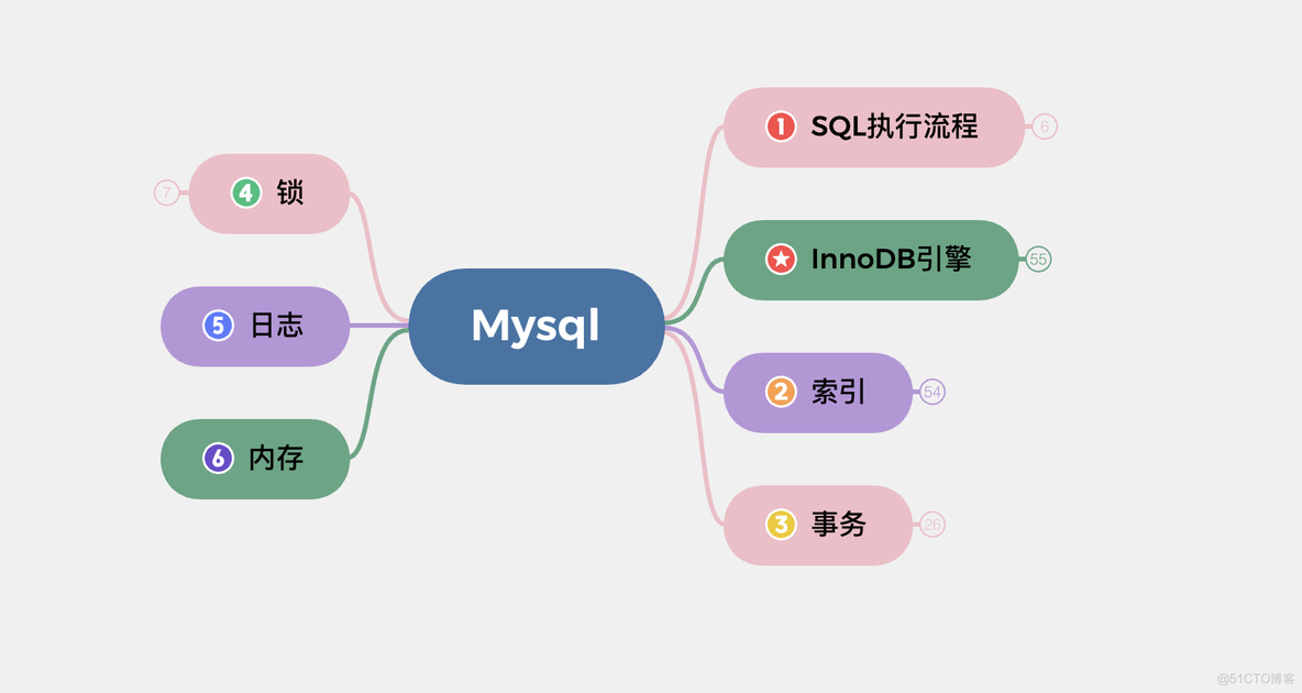 我们都会变成更好的开发者_1024程序员节