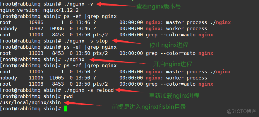 Nginx快速入门_nginx_05