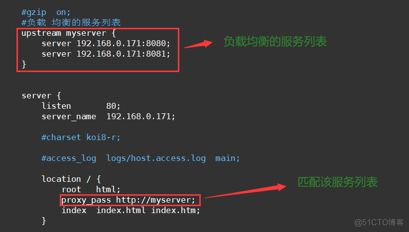 Nginx快速入门_运维_16