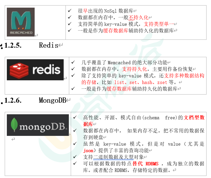 Redis6快速入门_mysql