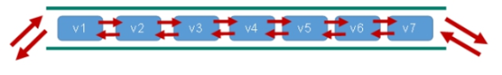 Redis6快速入门_Redis_14