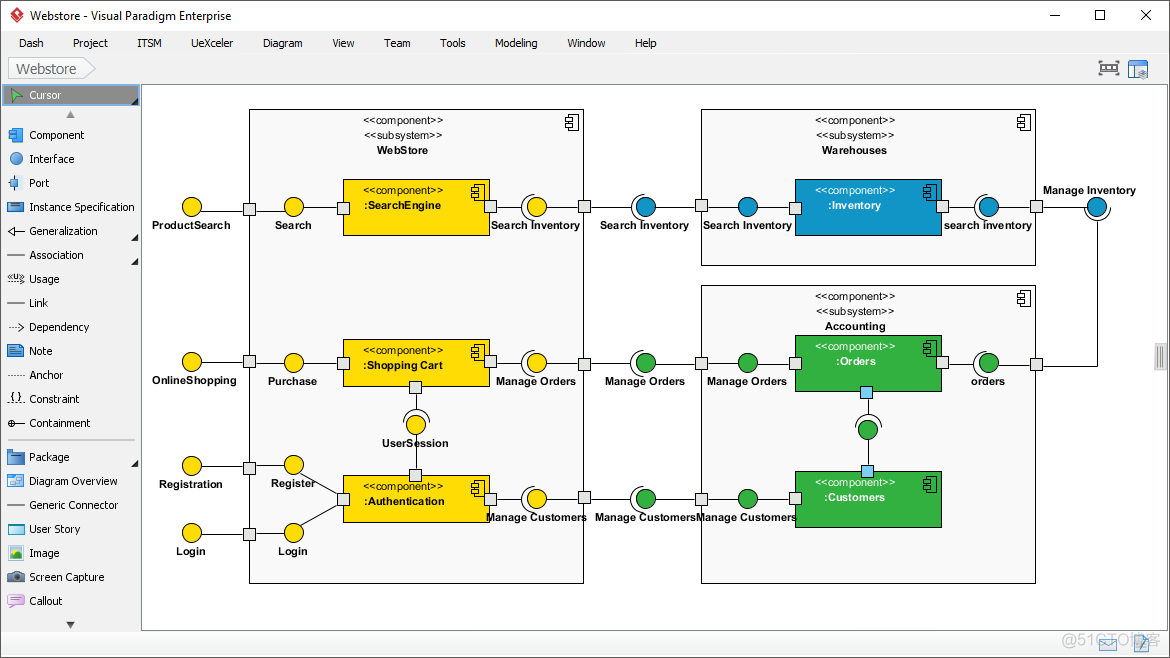 Visual Paradigm - 易於使用的UML工具_UML_07