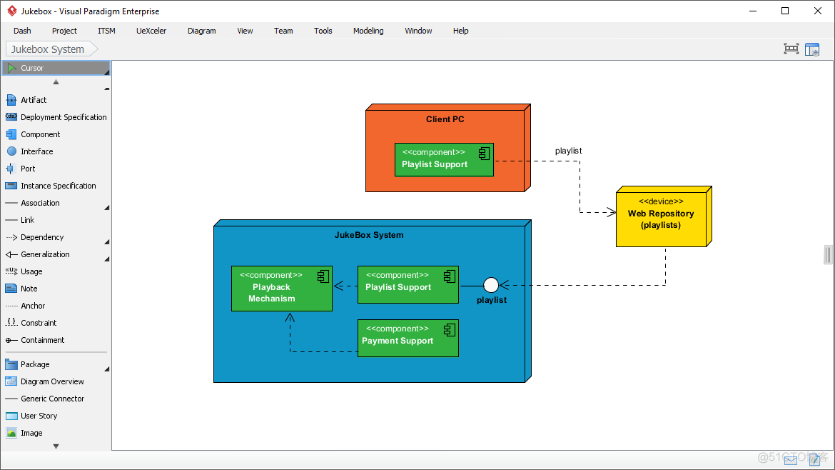 Visual Paradigm - 易於使用的UML工具_uml diagram_08