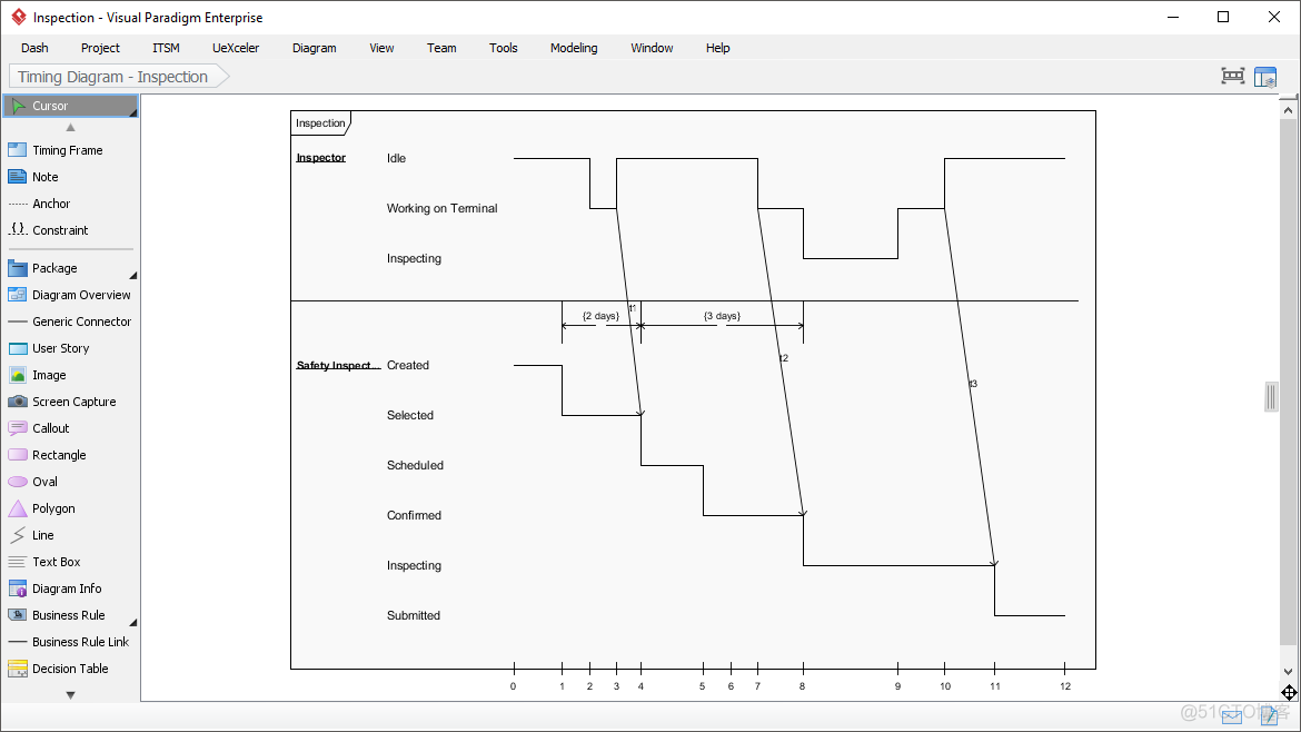 Visual Paradigm - 易於使用的UML工具_uml_12