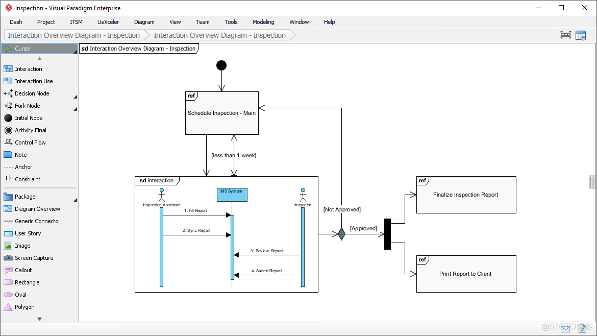 Visual Paradigm - 易於使用的UML工具_UML_13