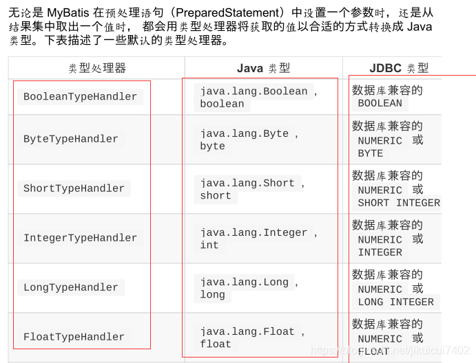 关于mybatis的使用--初级_SQL_03