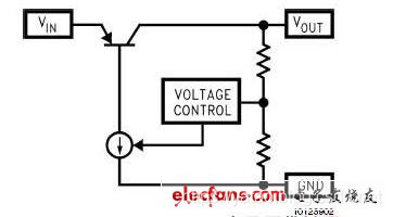 电子设计教程7：线性稳压电源的工作原理_限流_02