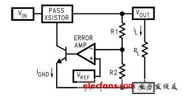电子设计教程7：线性稳压电源的工作原理_限流_03