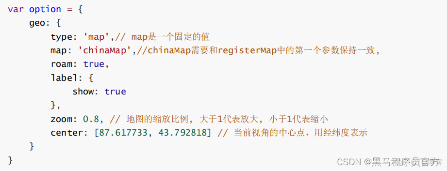 ECharts常用图表 地图_前端_06