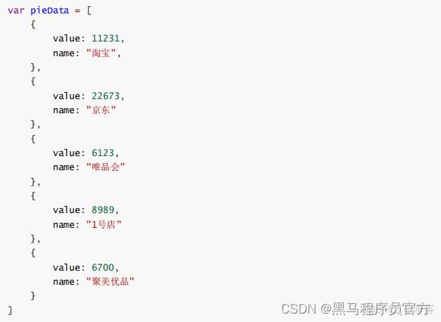 ECharts常用图表 饼图_数据_02