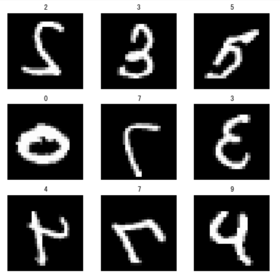 常用图像增强方法，利用tf.keras来完成图像增强_python_09