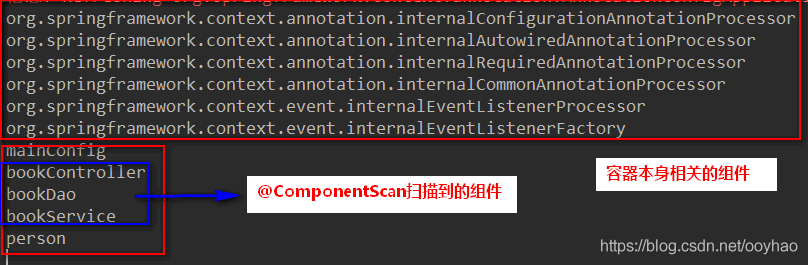 【Spring注解】2.@ComponentScan注解_System_02