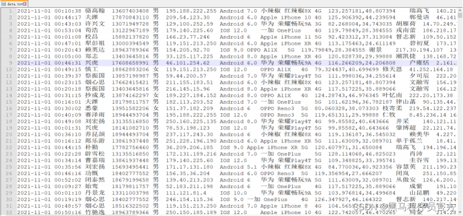 Hadoop综合案例之陌陌聊天数据分析_数据分析_10