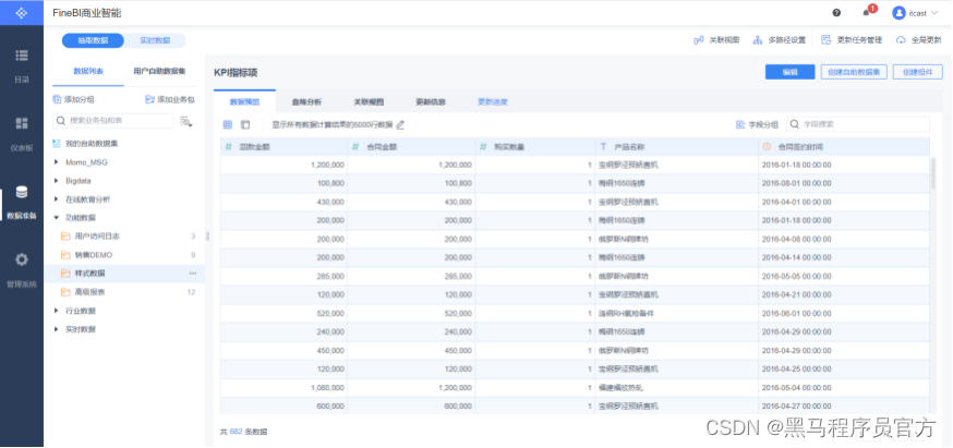 Hadoop综合案例之陌陌聊天数据分析_数据分析_31