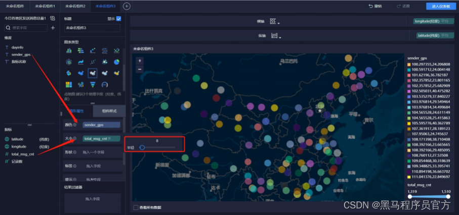 Hadoop综合案例之陌陌聊天数据分析_数据分析_68