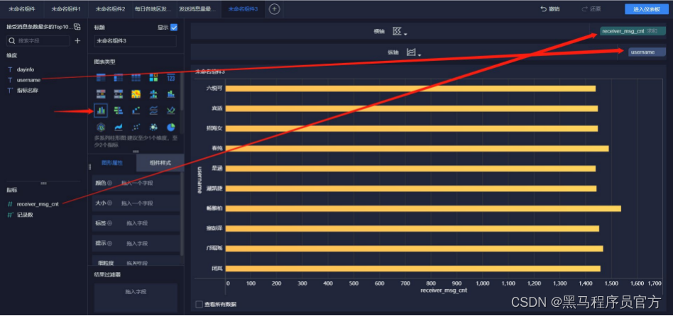 Hadoop综合案例之陌陌聊天数据分析_数据挖掘_78