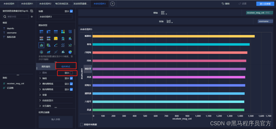 Hadoop综合案例之陌陌聊天数据分析_数据_80