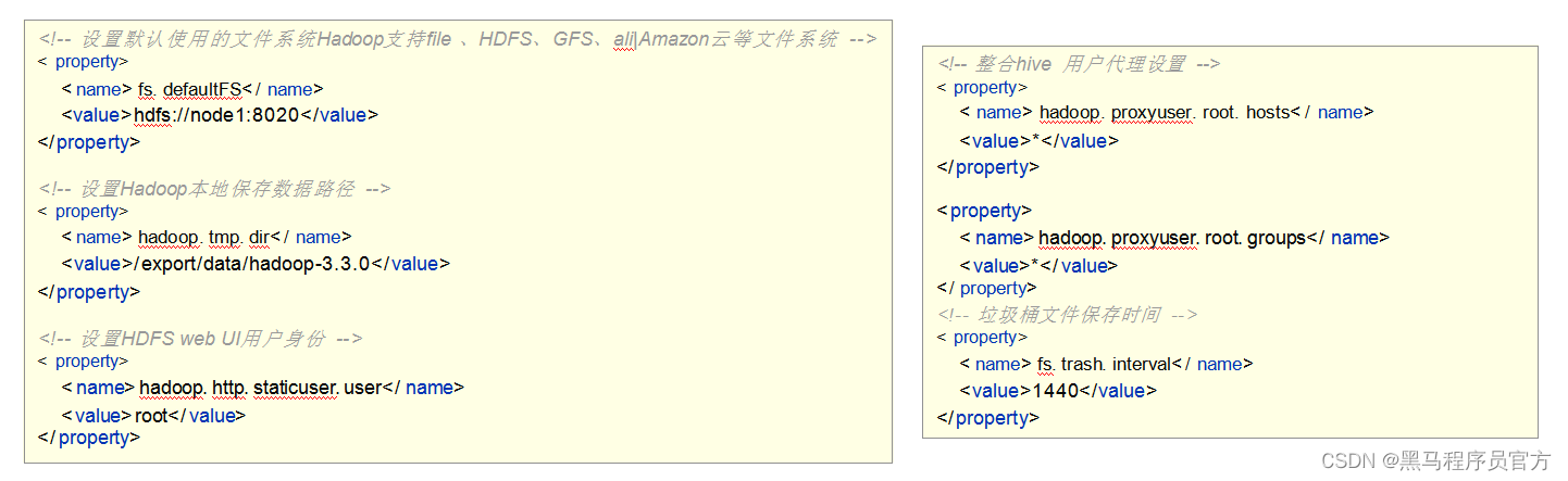 Hadoop技术之Apache Hadoop集群搭建Apache Hadoop概述_xml_13