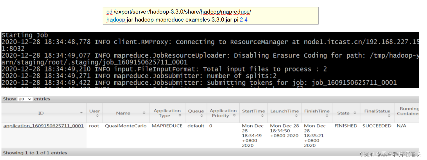 Hadoop技术之Apache Hadoop集群搭建Apache Hadoop概述_hadoop_32