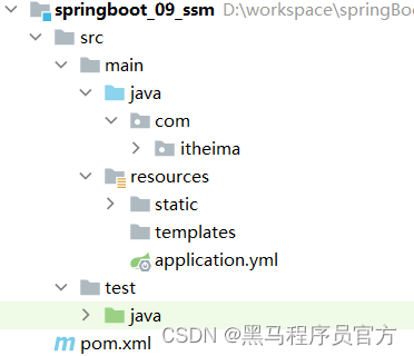 基于SpringBoot的完成SSM整合项目开发案例_java
