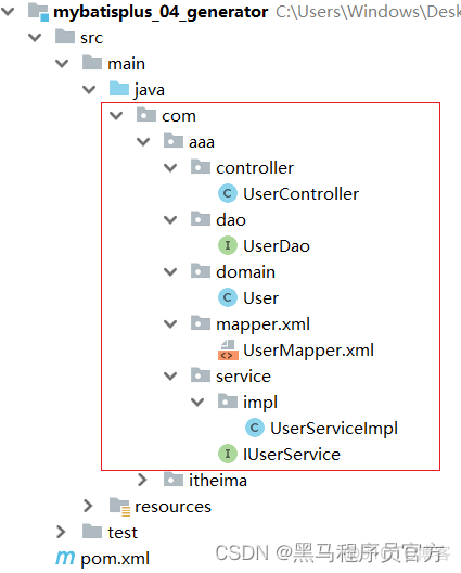 MyBatisPlus代码生成器原理分析_java_07