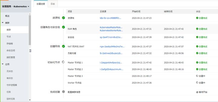 10分钟创建阿里云容器服务_zookeeper_34