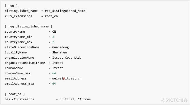 理解HTTPS及配置Django+HTTPS开发环境_服务器_05