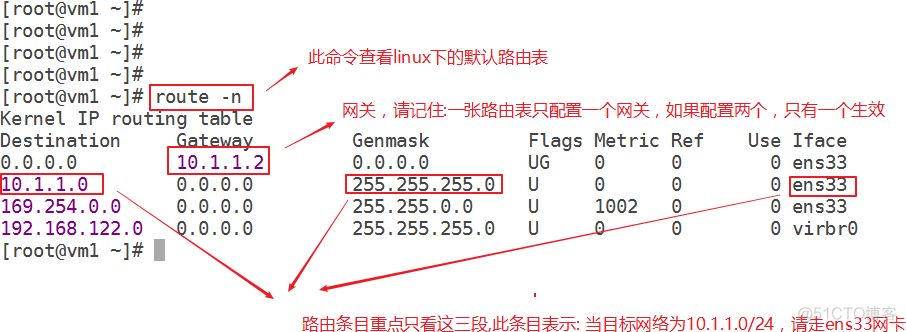 掌握Linux路由这一篇就够了！_程序员_05