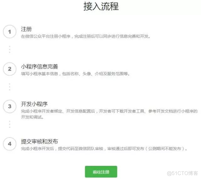 微信小程序来了_公众号_05